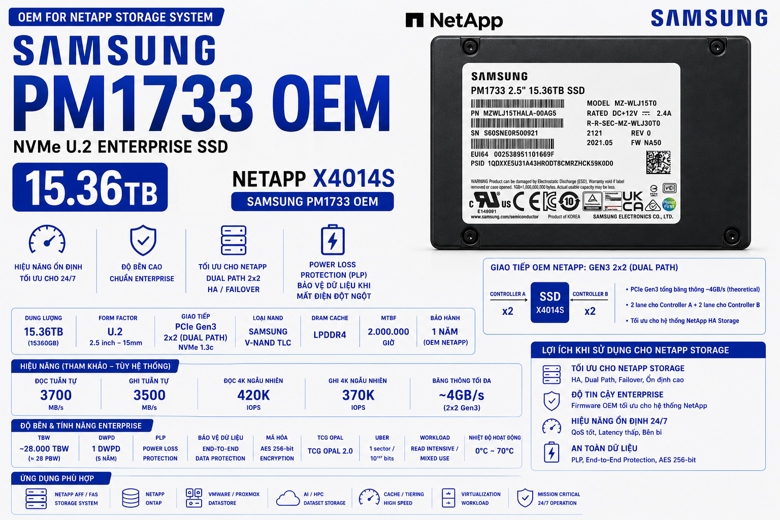 SSD Nvme U2 Samsung PM1733 OEM 15.36TB (Used)